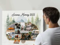 Top Ideas for Personalized Travel Memory Collections Personalized Travel Memory Collections