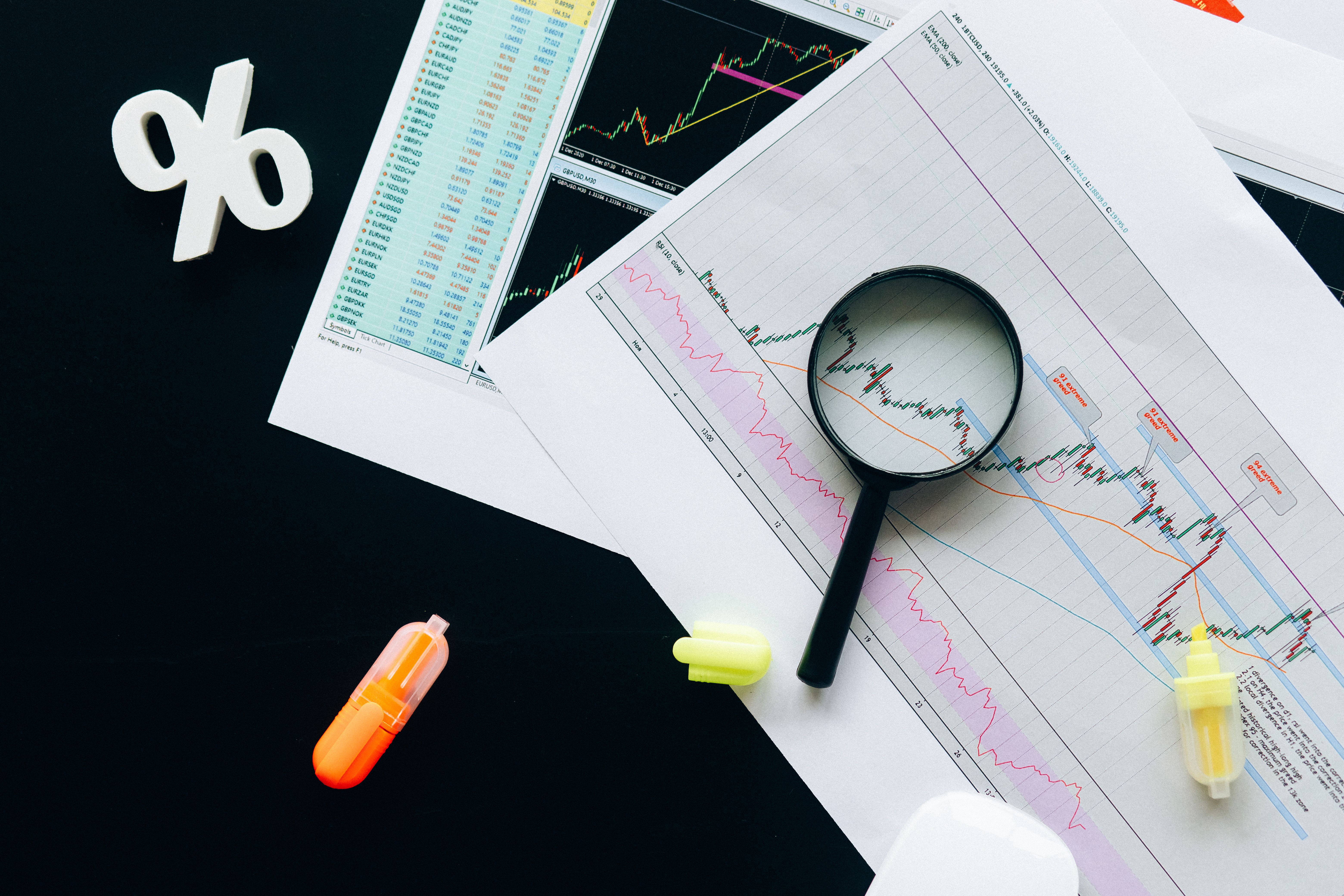 Financial charts and data analysis with a magnifying glass and highlighters, showing the financial impact of a corporate lawsuit